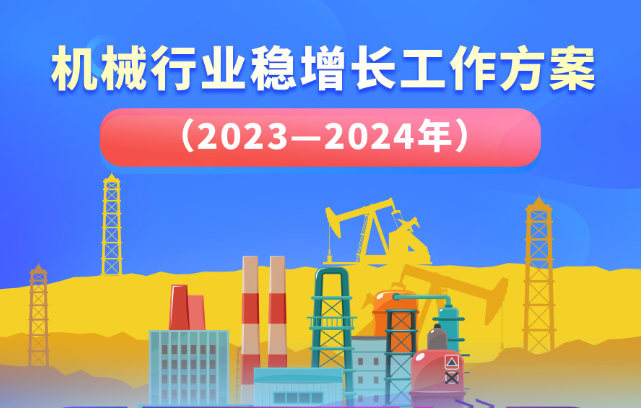 解读→机械行业稳增长工作方案（2023—2024年）