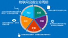 礦井大型設(shè)備狀態(tài)監(jiān)測(cè)故障診斷溫度振動(dòng)在線監(jiān)測(cè)裝置