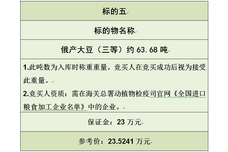 俄产大豆三等约63.68吨网络拍卖公告