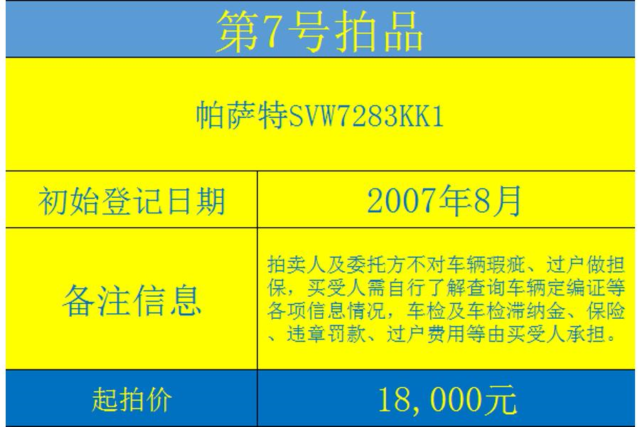 帕萨特SVW7283KK1网络拍卖公告