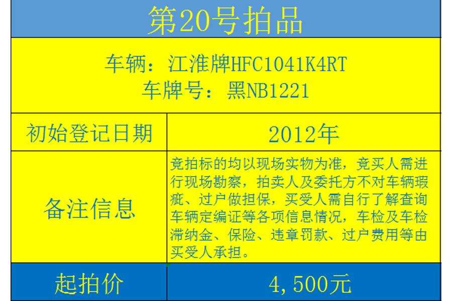 车辆江淮牌HFC1041K4RT 黑NB1221网络拍卖公告
