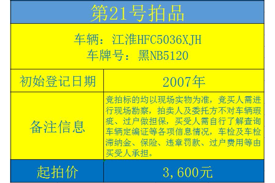 车辆江淮HFC5036XJH, 黑NB5120网络拍卖公告