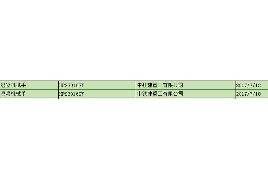 中诺（山东）拍卖有限公司：广西壮族自治区贵港市废旧湿喷机械手2台网络拍卖公告