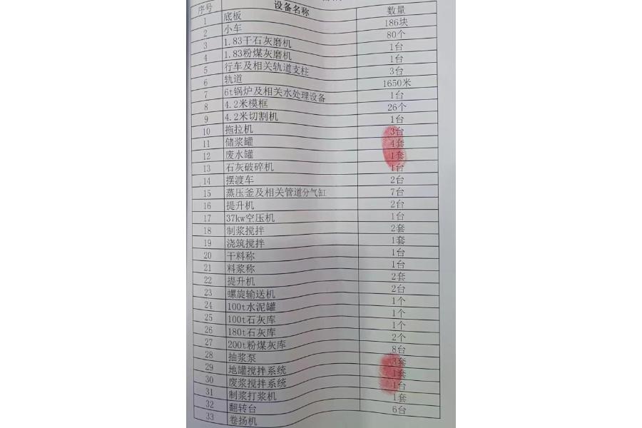 中帆拍卖：贵州黔东整厂拆除一批设备产线拆除网络拍卖公告