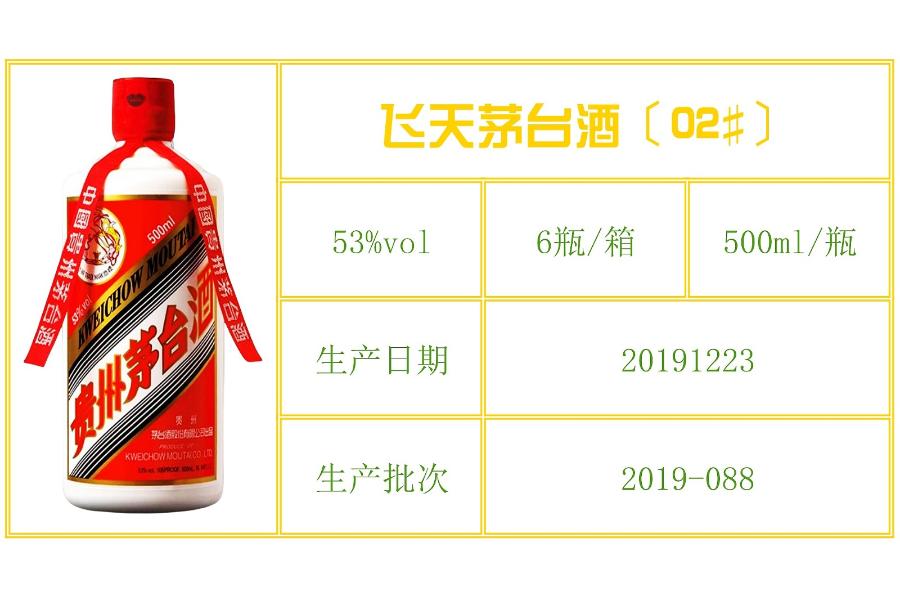 02#：53%vol飞天茅台酒（500ml×6瓶）网络拍卖公告